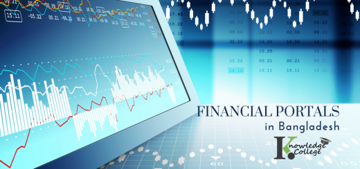 mini FINANCIAL PORTALS IN BANGLADESH Blog Banner