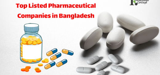 Top Listed Pharmaceutical Companies in Bangladesh Feature Cover