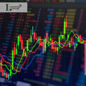How functional is technical analysis