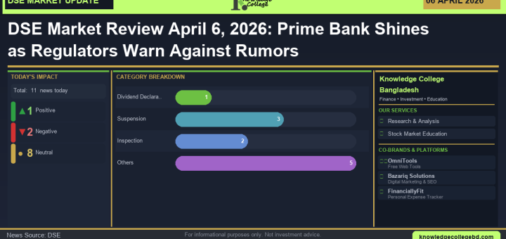DSE Article 06 04 2026
