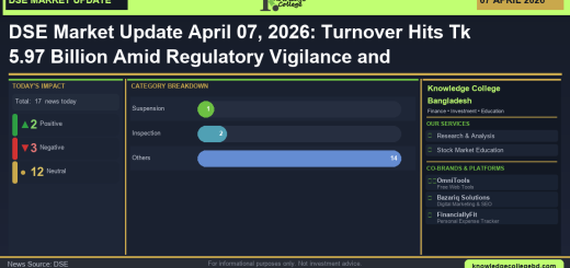 DSE Article 07 04 2026