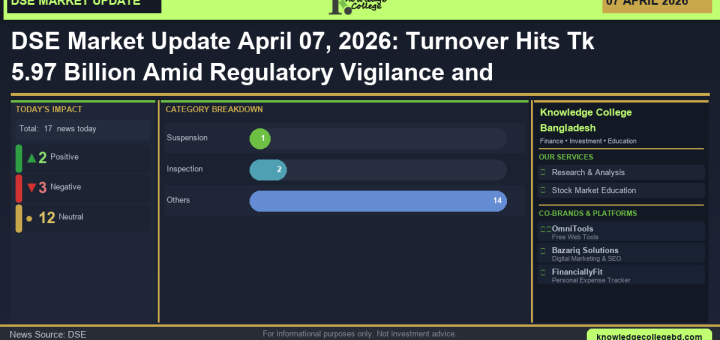 DSE Article 07 04 2026