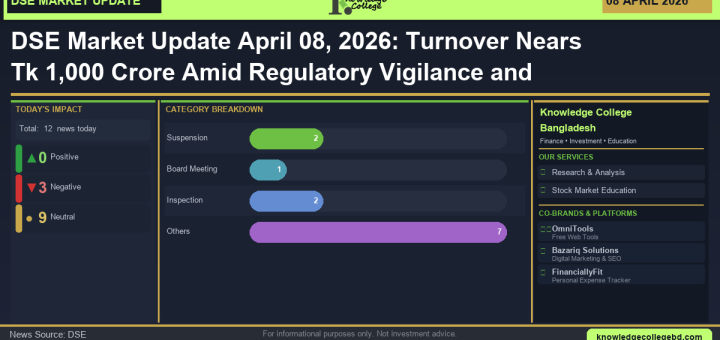 DSE Article 08 04 2026