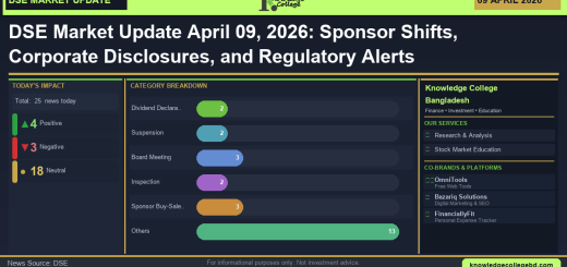 DSE Article 09 04 2026