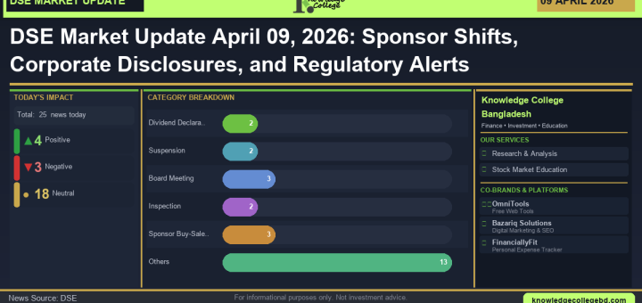 DSE Article 09 04 2026