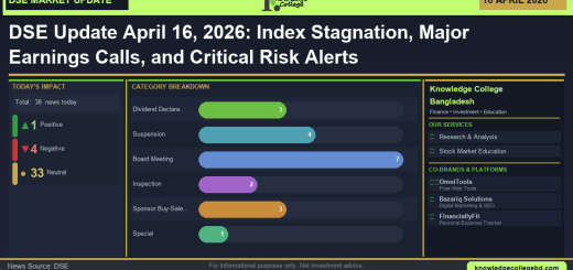 DSE Article 16 04 2026
