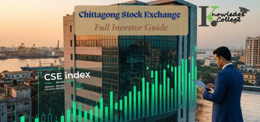 compressed Chittagong Stock Exchange The Complete Guide to Bangladeshs Second Capital Market Hub