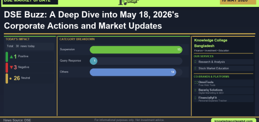 DSE Article 18 05 2026