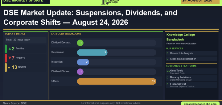 DSE Article 24 08 2026